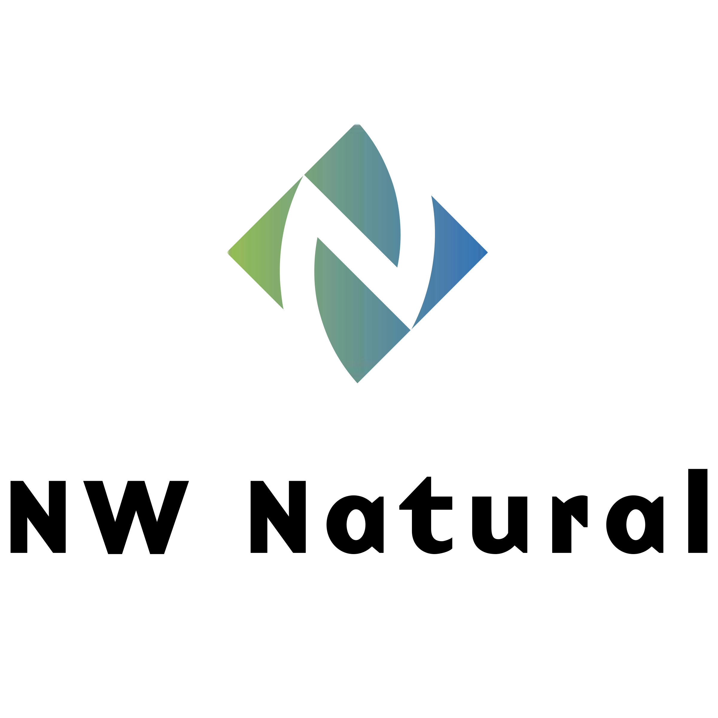 NW Natural